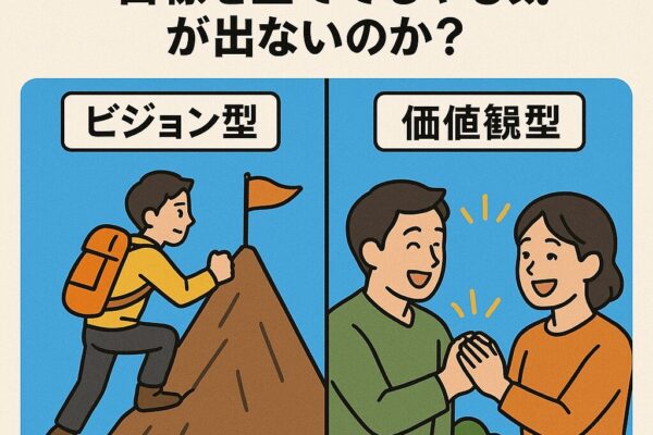 なぜ、あの人は目標を立ててもやる気が出ないのか？