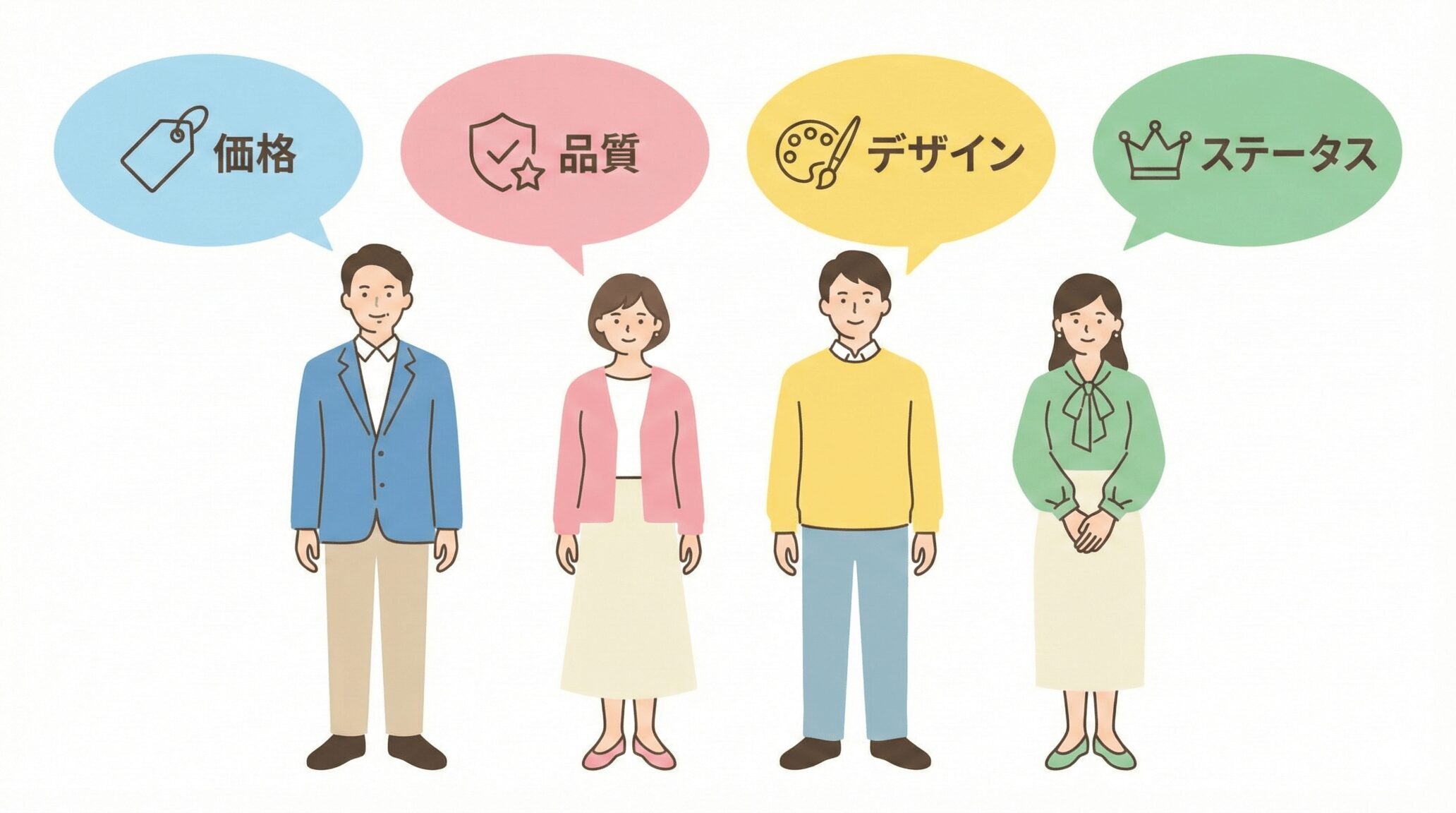 お客様が本当に求めているものは何か？―「ベネフィット」でお客様を分ける考え方